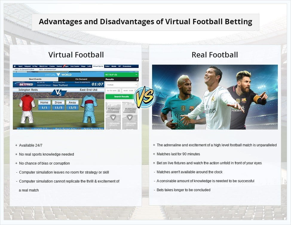 a few of the differences between virtual football and real football