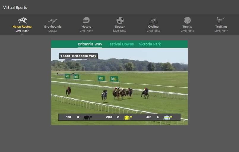 Virtual horse racing at bet365