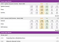 Betdaq football markets page, showing the latest football games and their odds