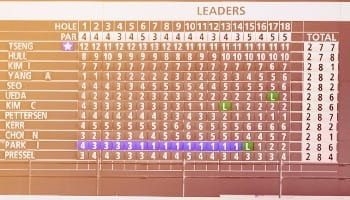 a typical golf leader board